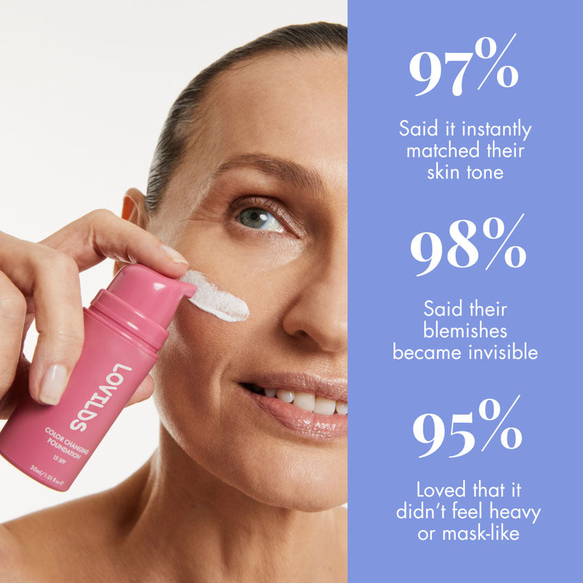 AgeReverse Silk Foundation