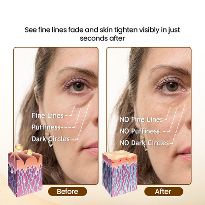LOVILDS Renewing 10s Wrinkle Serum