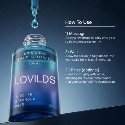 Advanced Copper Peptide Hair Regrowth Formula