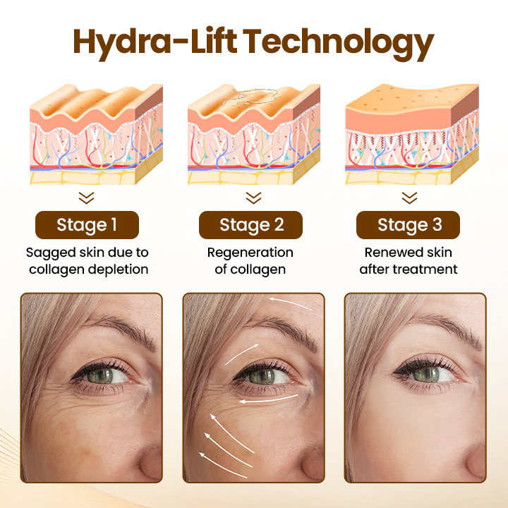LOVILDS Renewing 10s Wrinkle Serum