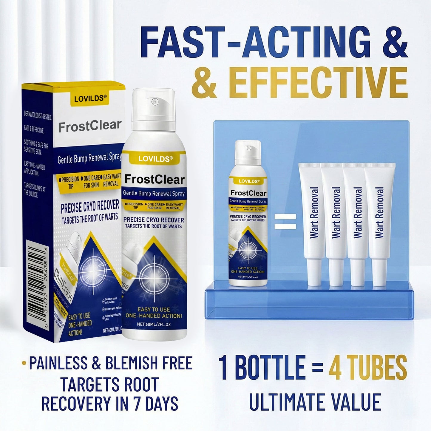 LOVILDS®FrostClear Gentle Bump Renewal Spray